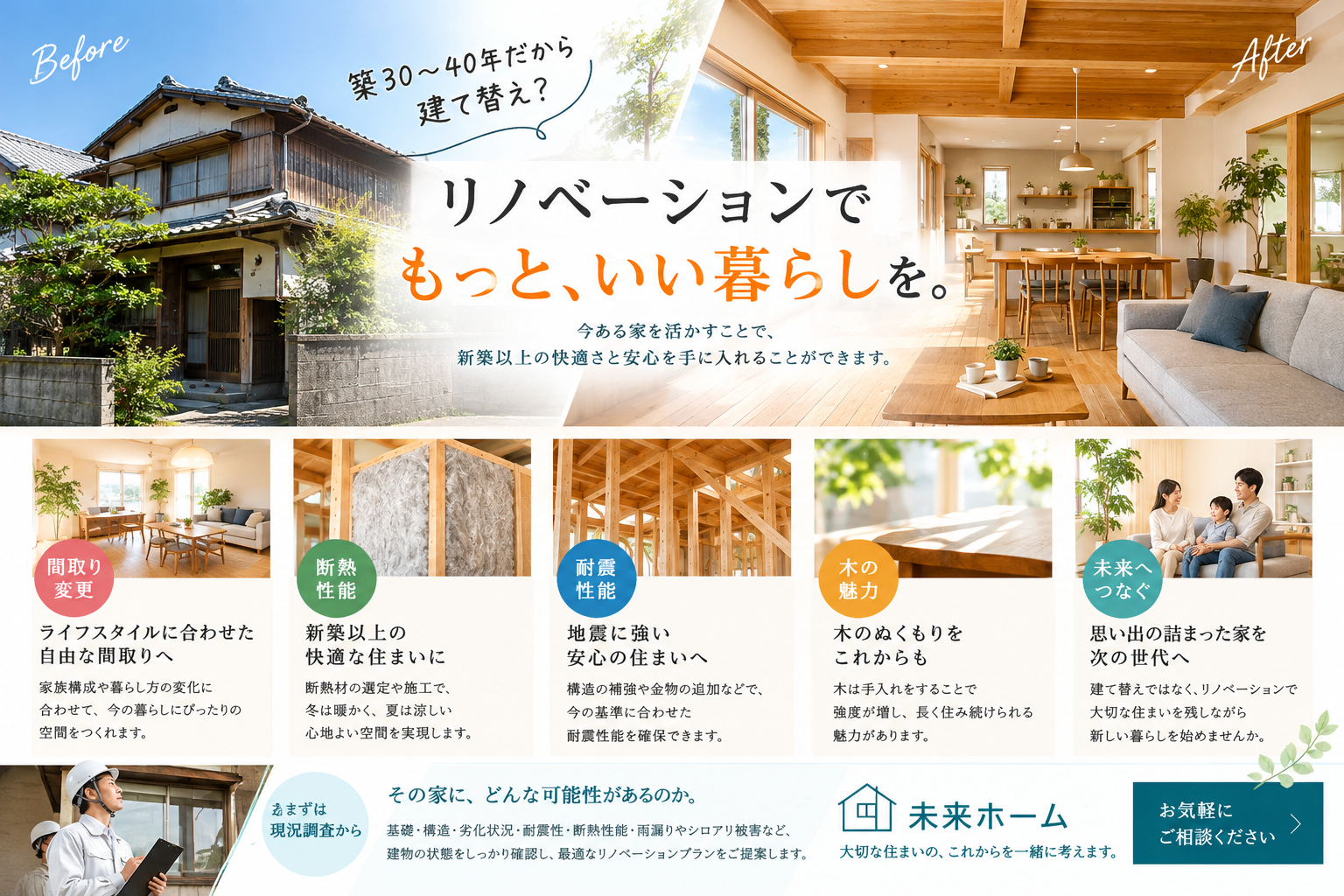 ブログ